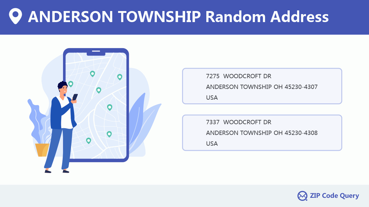 City:ANDERSON TOWNSHIP