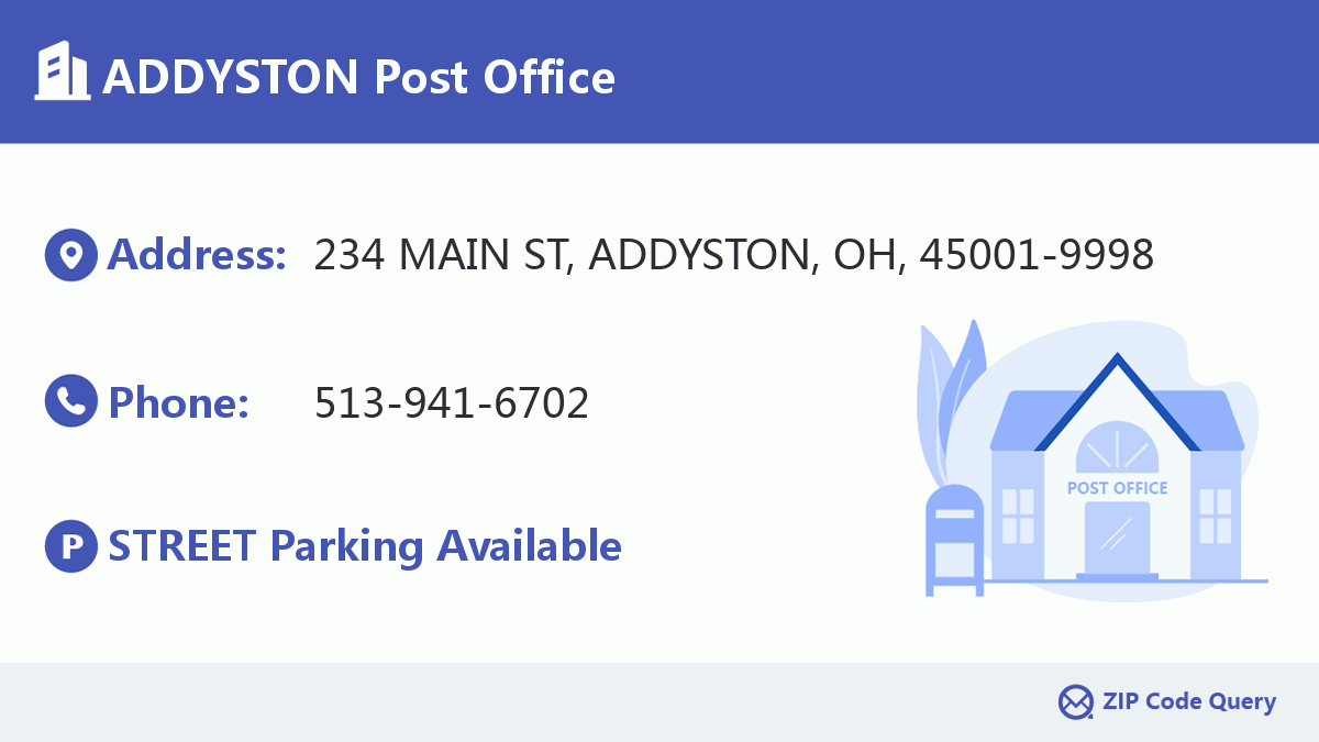 Post Office:ADDYSTON