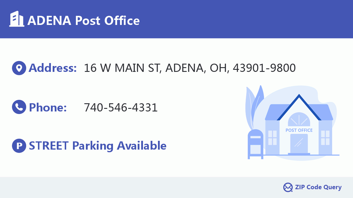 Post Office:ADENA