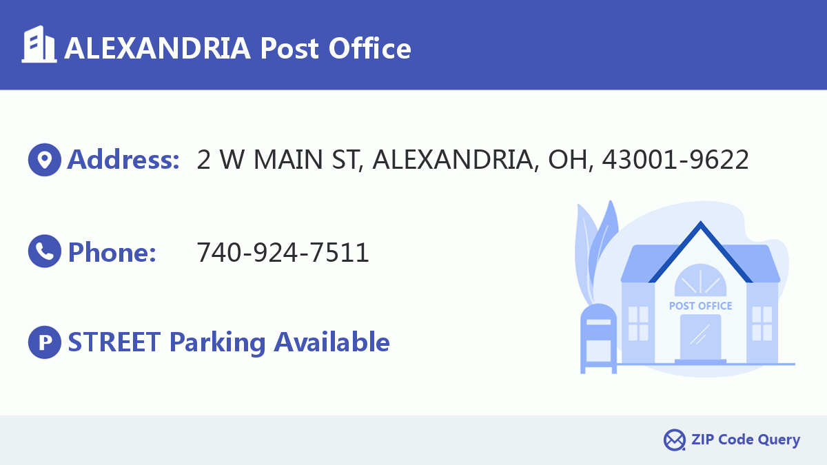 Post Office:ALEXANDRIA