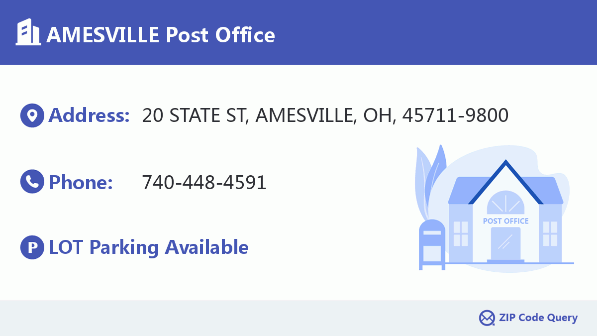 Post Office:AMESVILLE