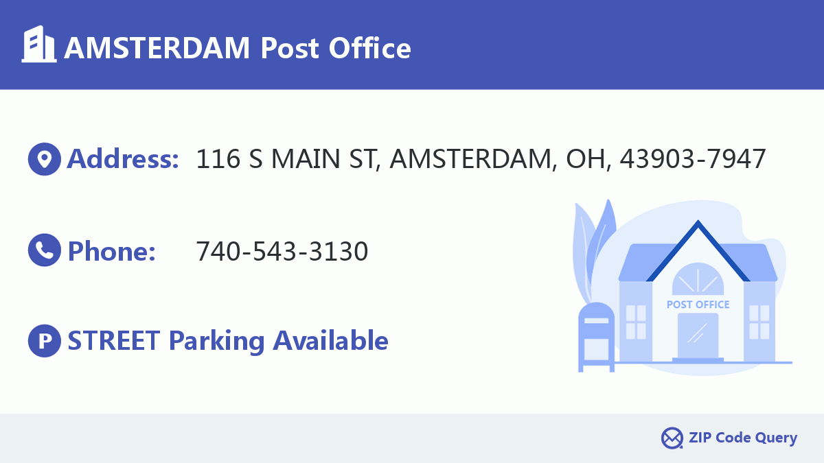 Post Office:AMSTERDAM
