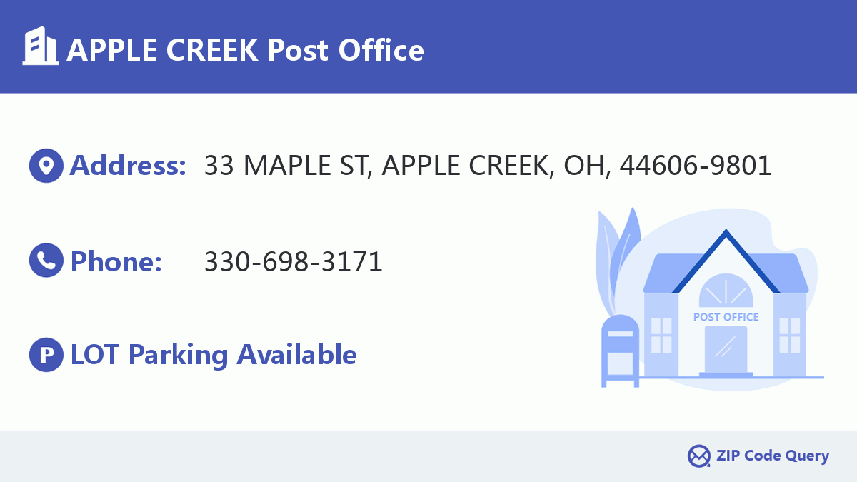 Post Office:APPLE CREEK