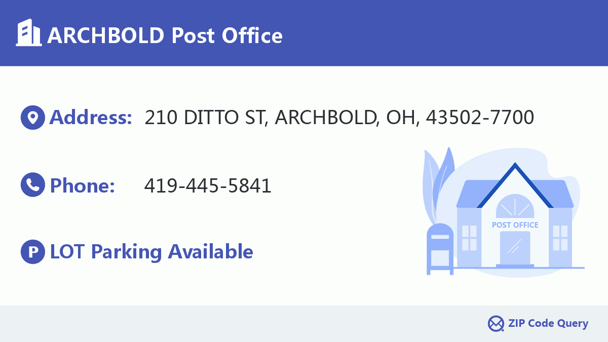 Post Office:ARCHBOLD