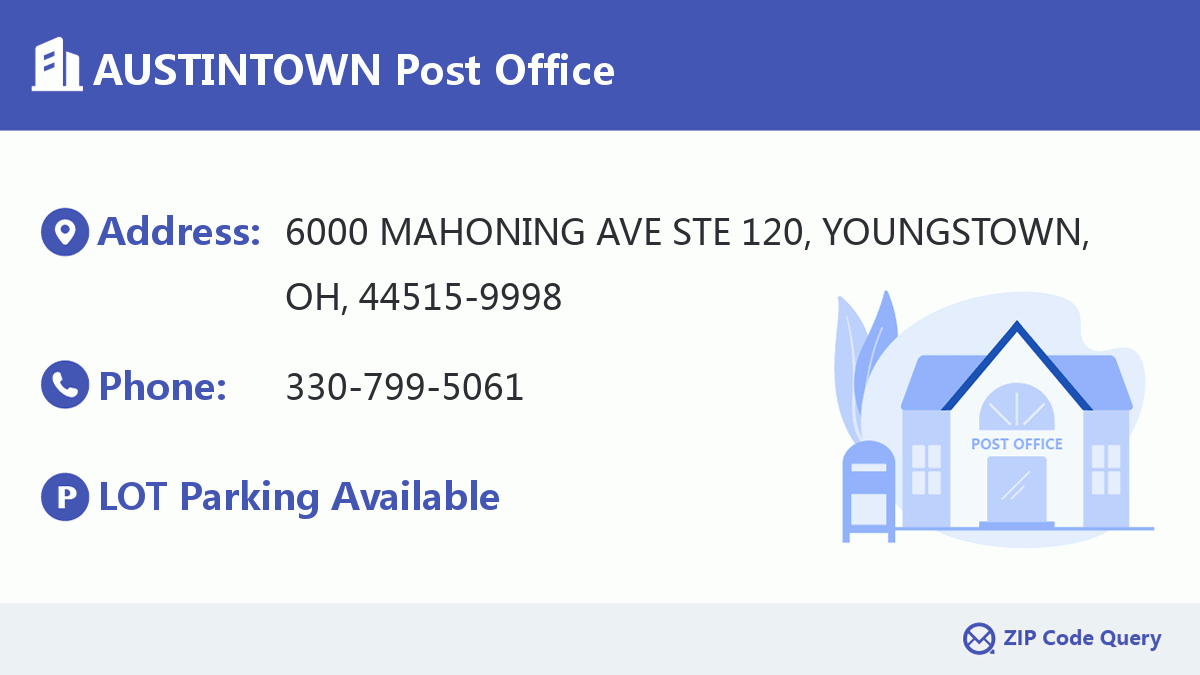 Post Office:AUSTINTOWN