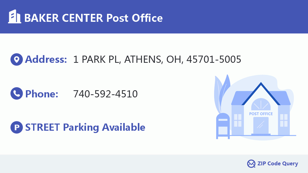 Post Office:BAKER CENTER