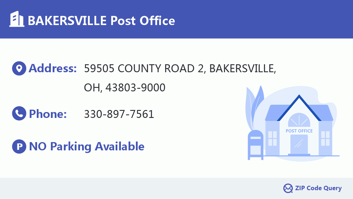 Post Office:BAKERSVILLE