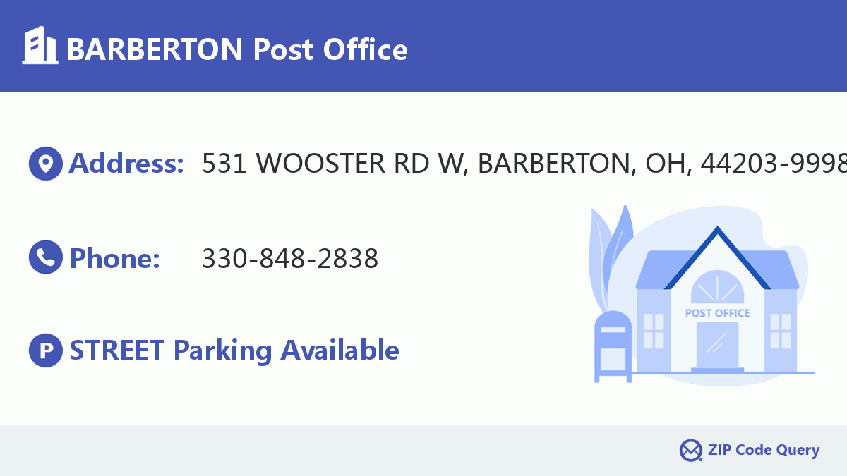 Post Office:BARBERTON