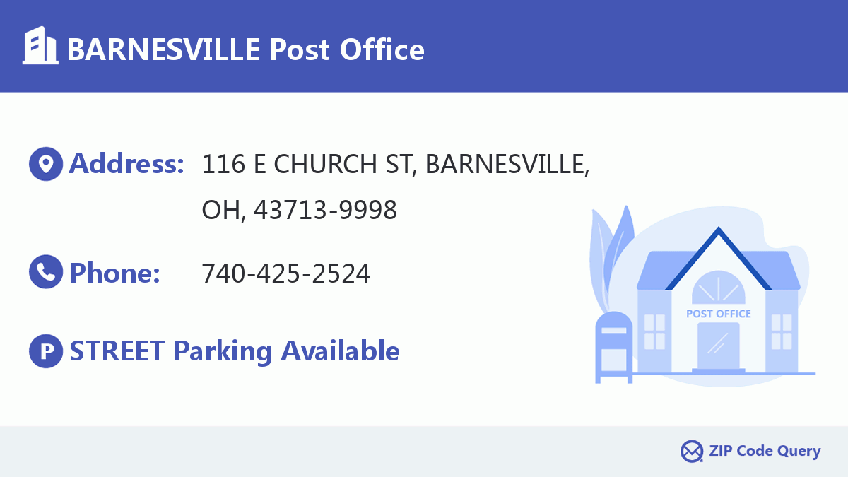 Post Office:BARNESVILLE