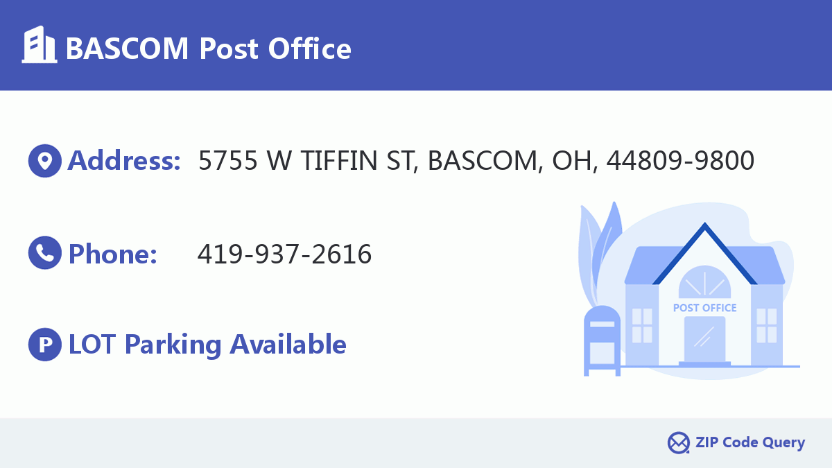 Post Office:BASCOM