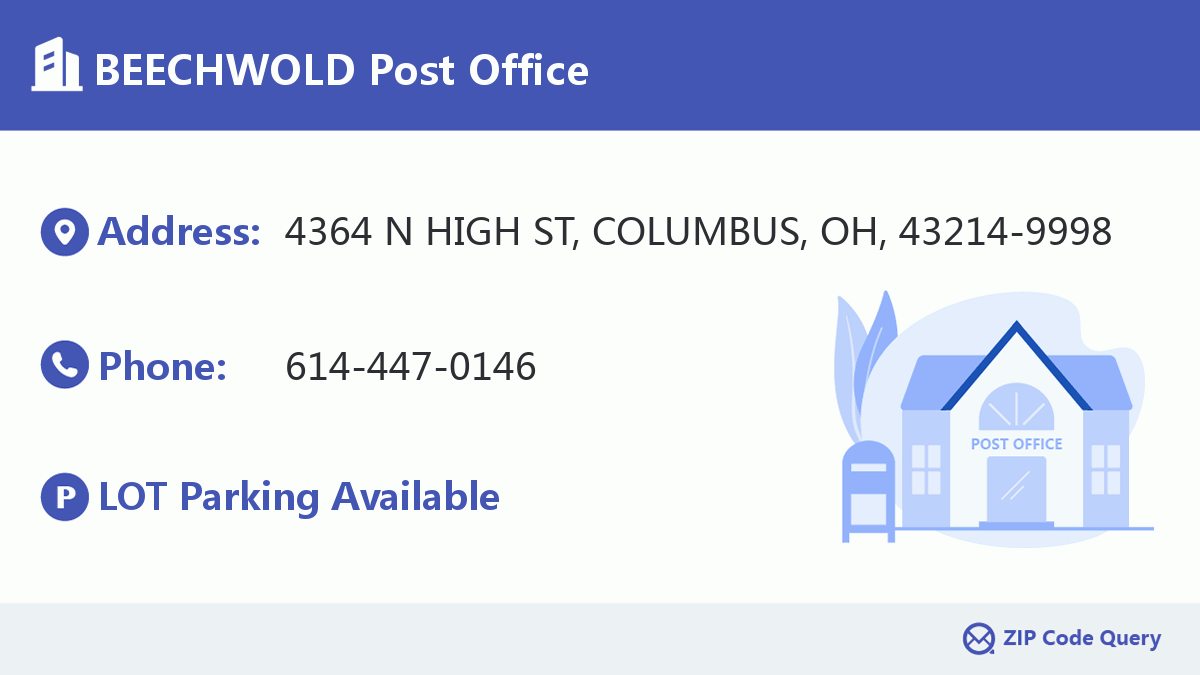 Post Office:BEECHWOLD
