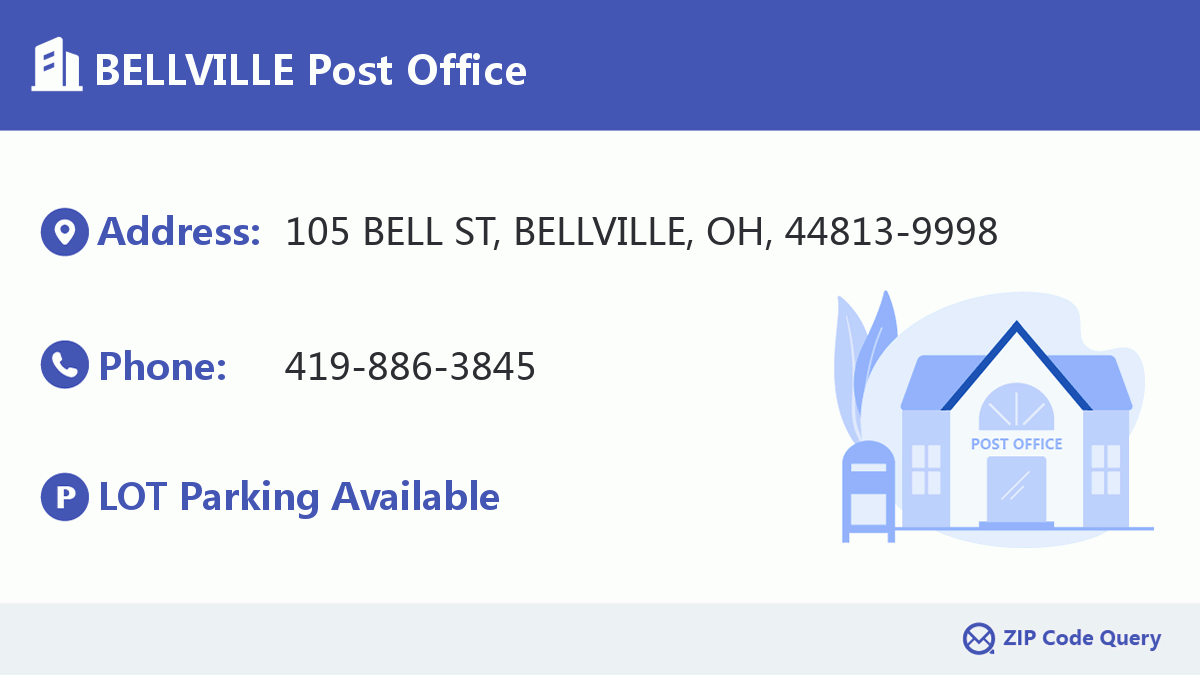 Post Office:BELLVILLE
