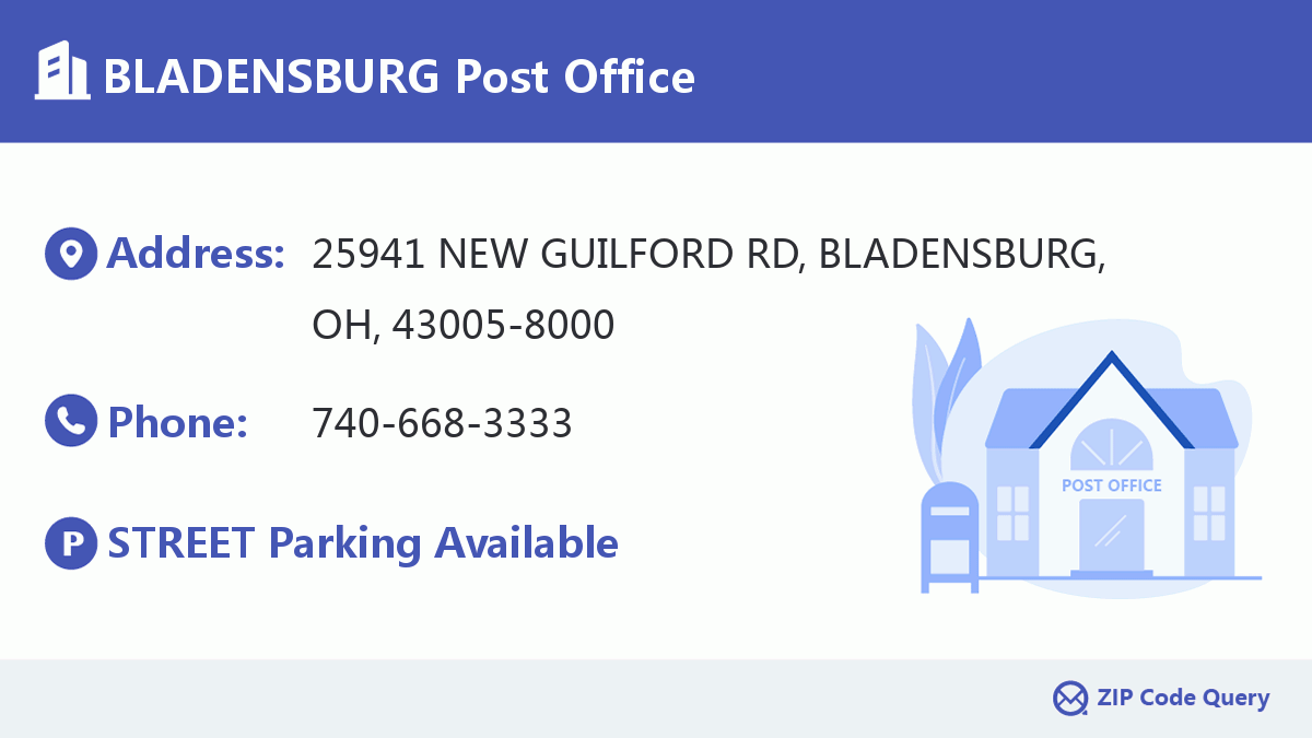 Post Office:BLADENSBURG