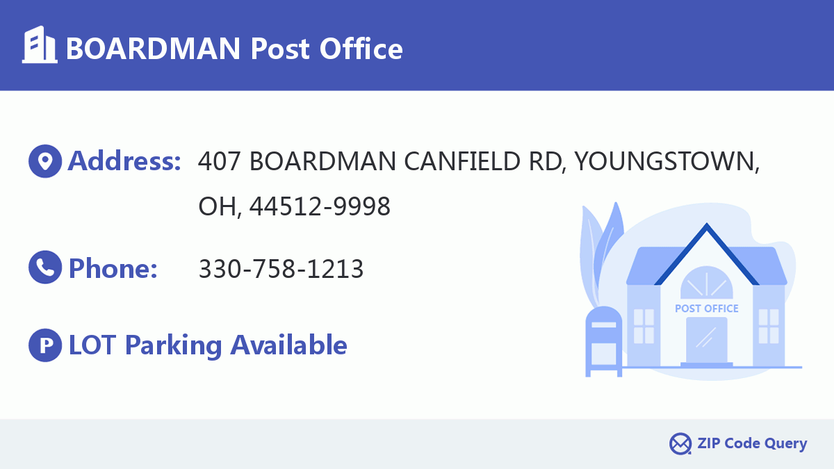 Post Office:BOARDMAN