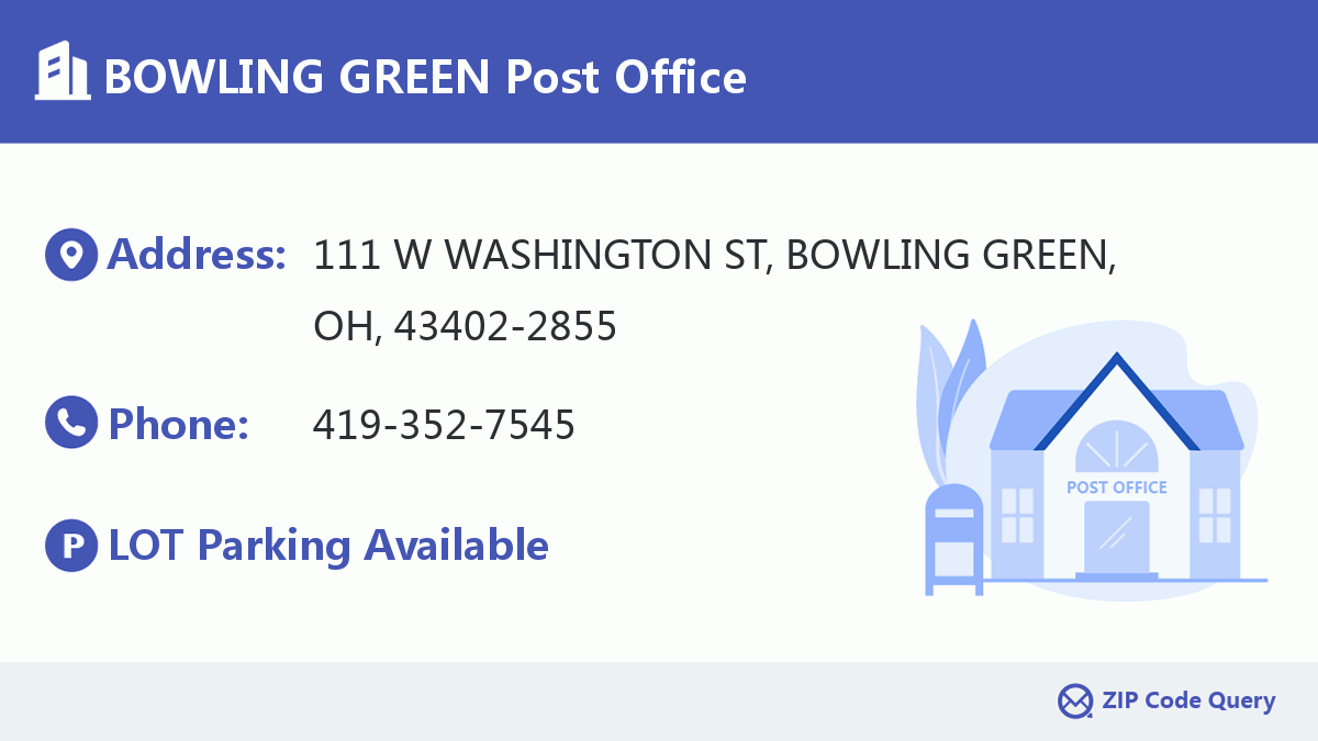 Post Office:BOWLING GREEN
