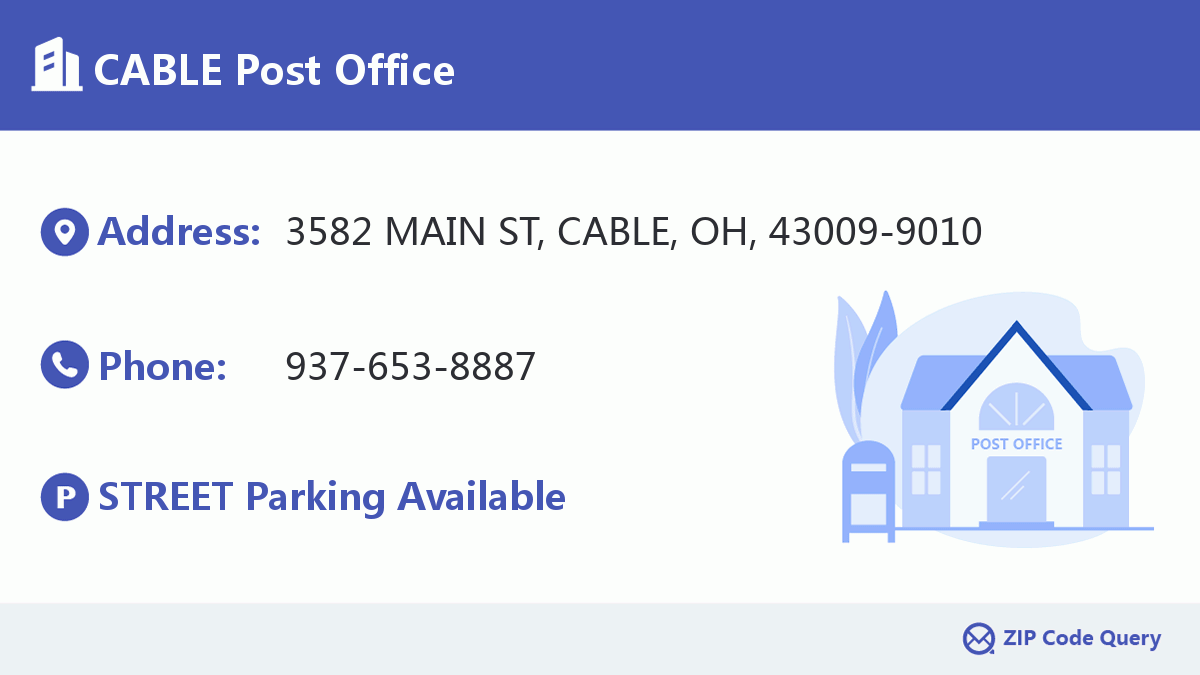 Post Office:CABLE