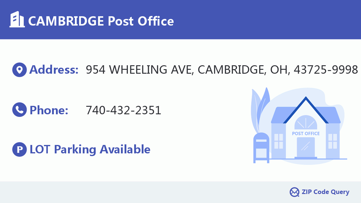 Post Office:CAMBRIDGE