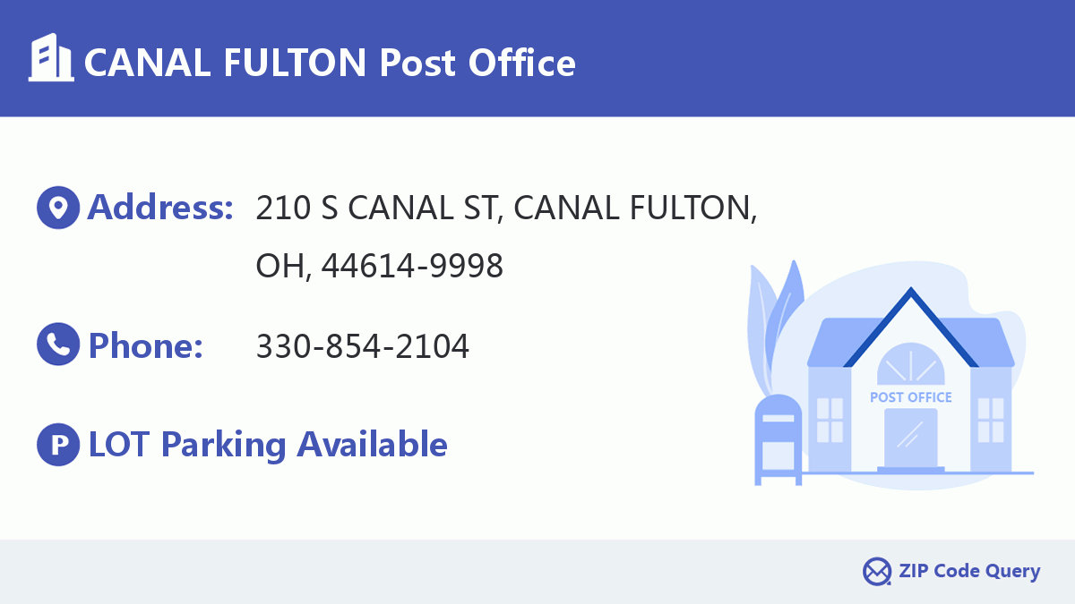 Post Office:CANAL FULTON