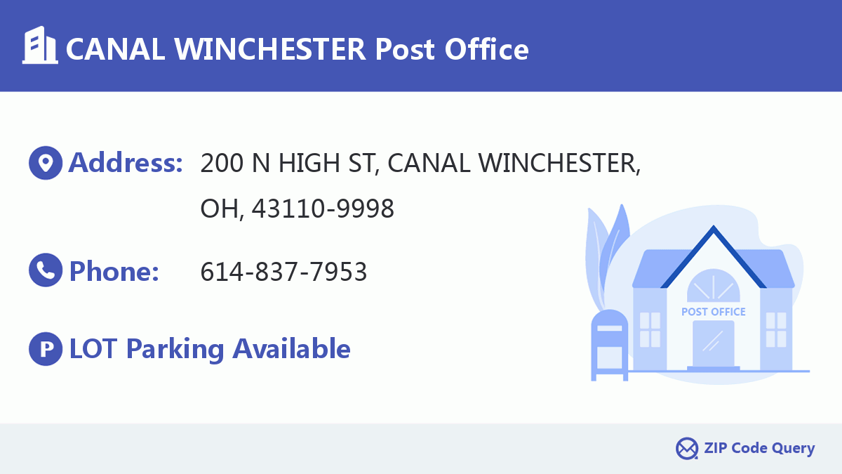 Post Office:CANAL WINCHESTER