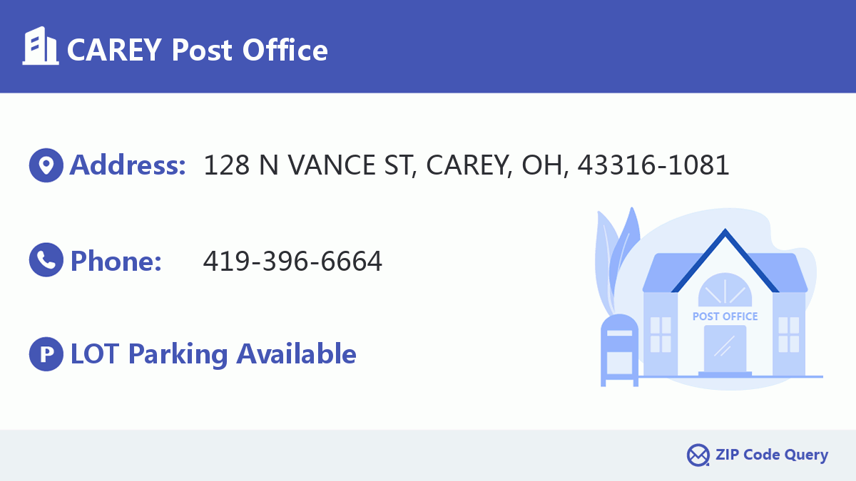 Post Office:CAREY