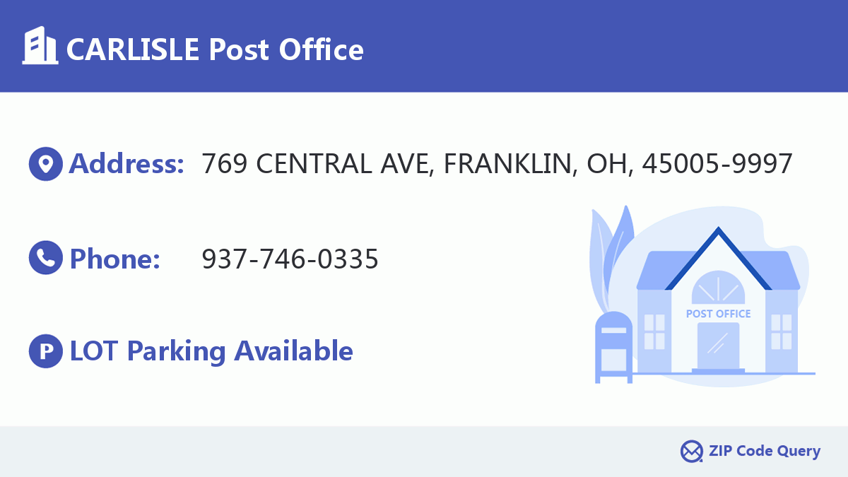 Post Office:CARLISLE