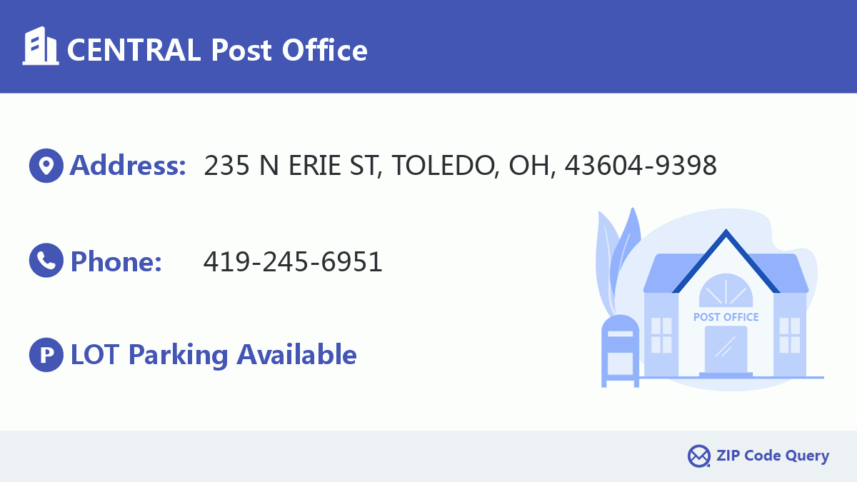 Post Office:CENTRAL