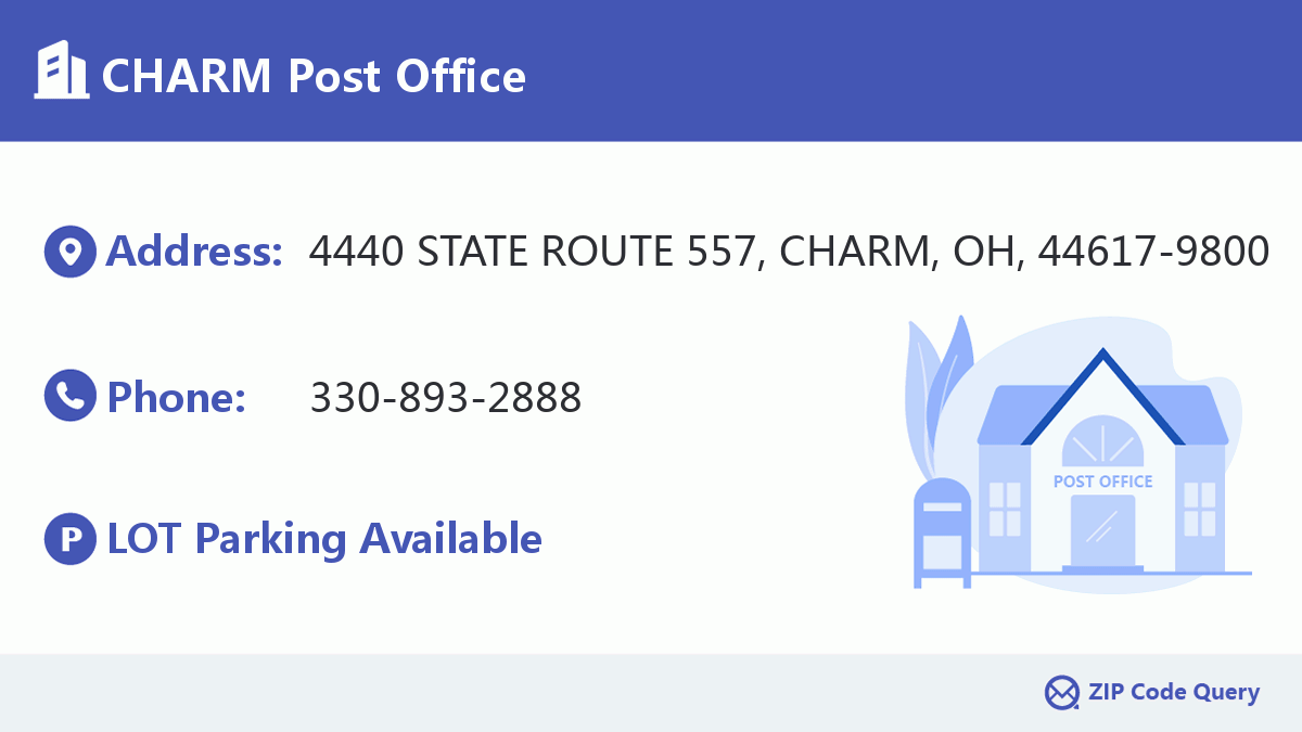 Post Office:CHARM