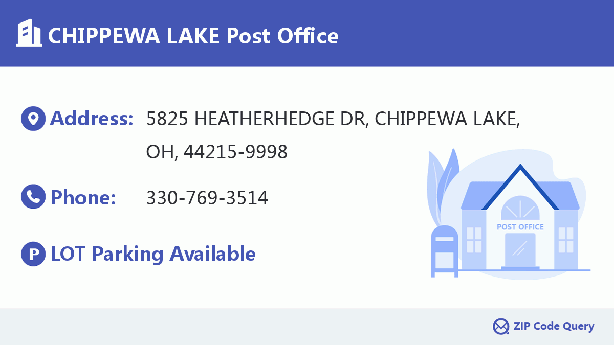 Post Office:CHIPPEWA LAKE