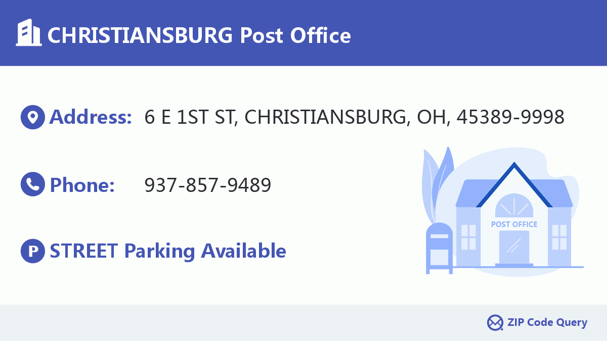 Post Office:CHRISTIANSBURG