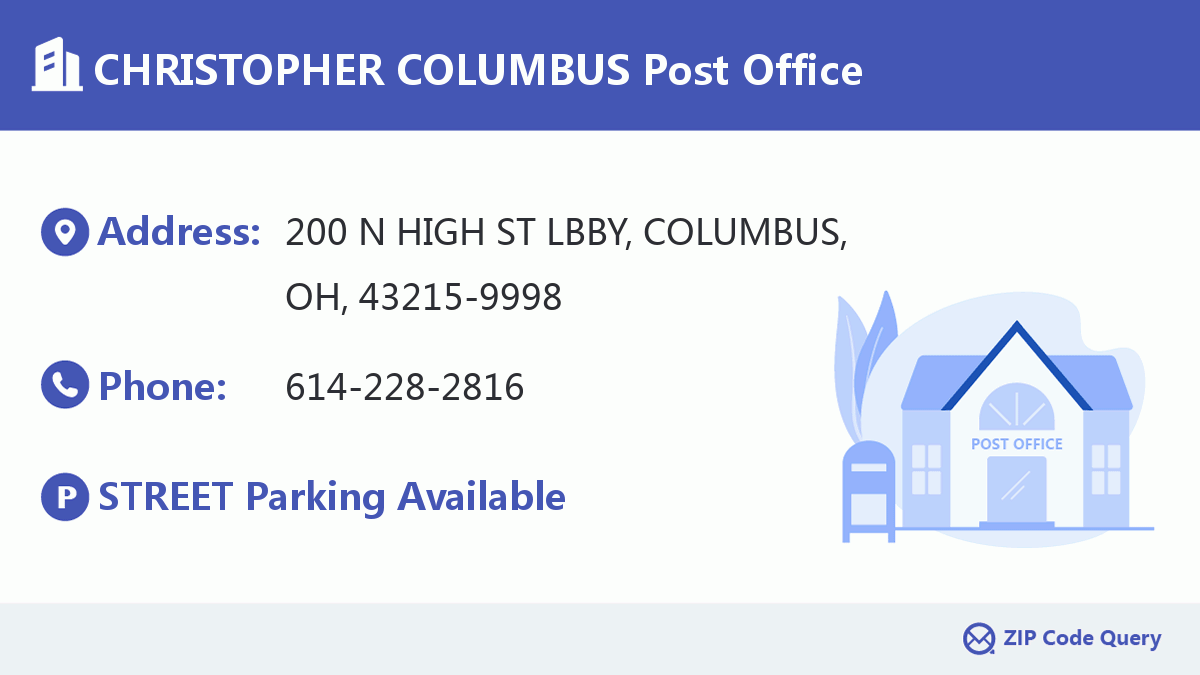 Post Office:CHRISTOPHER COLUMBUS