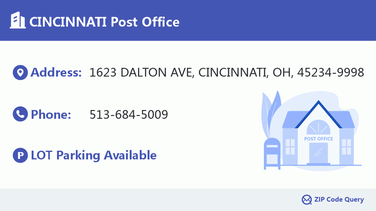 Post Office:CINCINNATI
