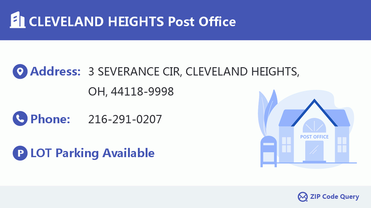 Post Office:CLEVELAND HEIGHTS