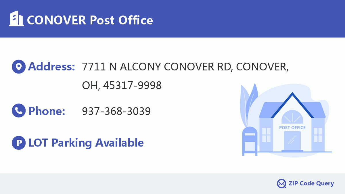 Post Office:CONOVER