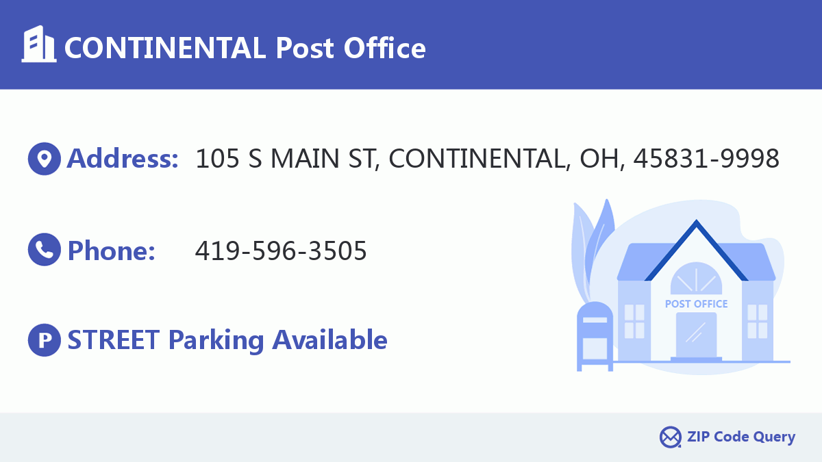 Post Office:CONTINENTAL