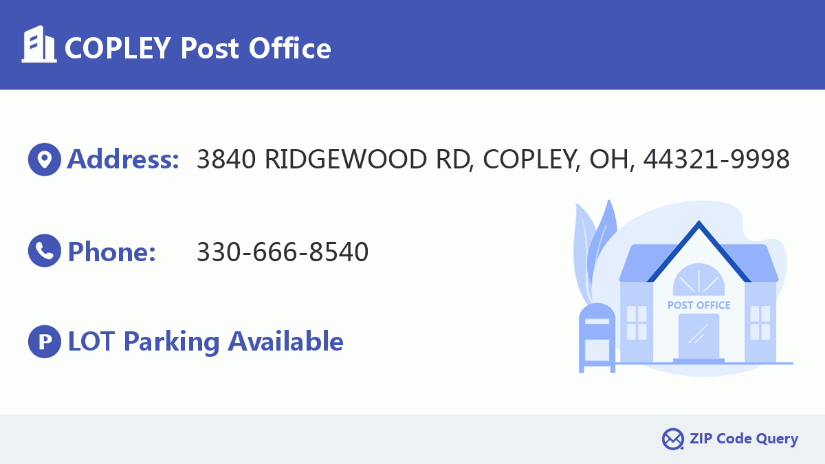 Post Office:COPLEY