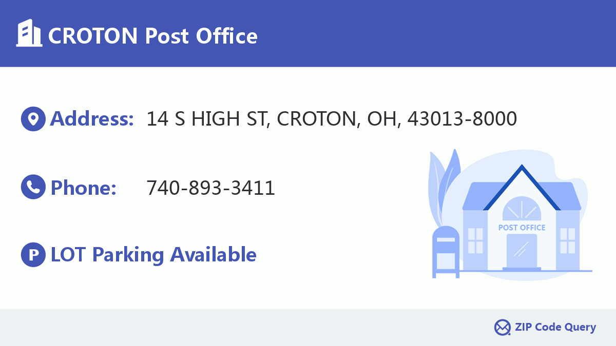 Post Office:CROTON