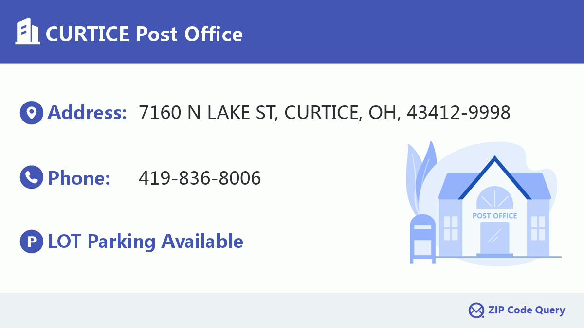 Post Office:CURTICE