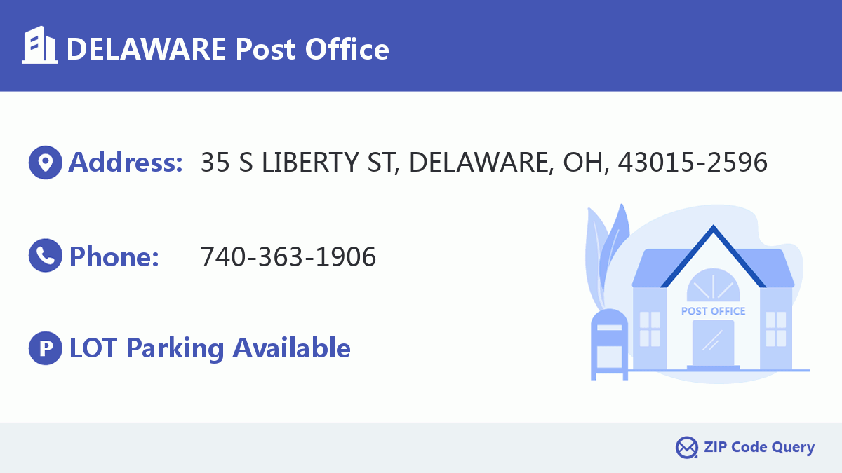 Post Office:DELAWARE
