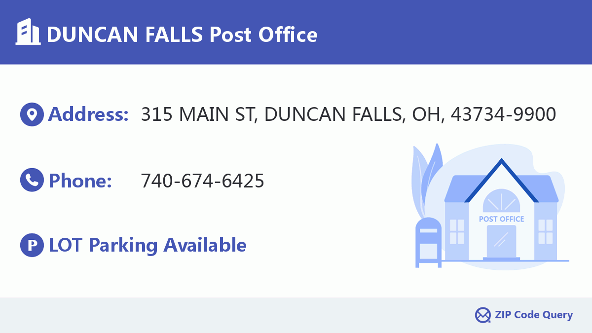 Post Office:DUNCAN FALLS