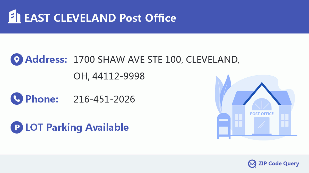 Post Office:EAST CLEVELAND