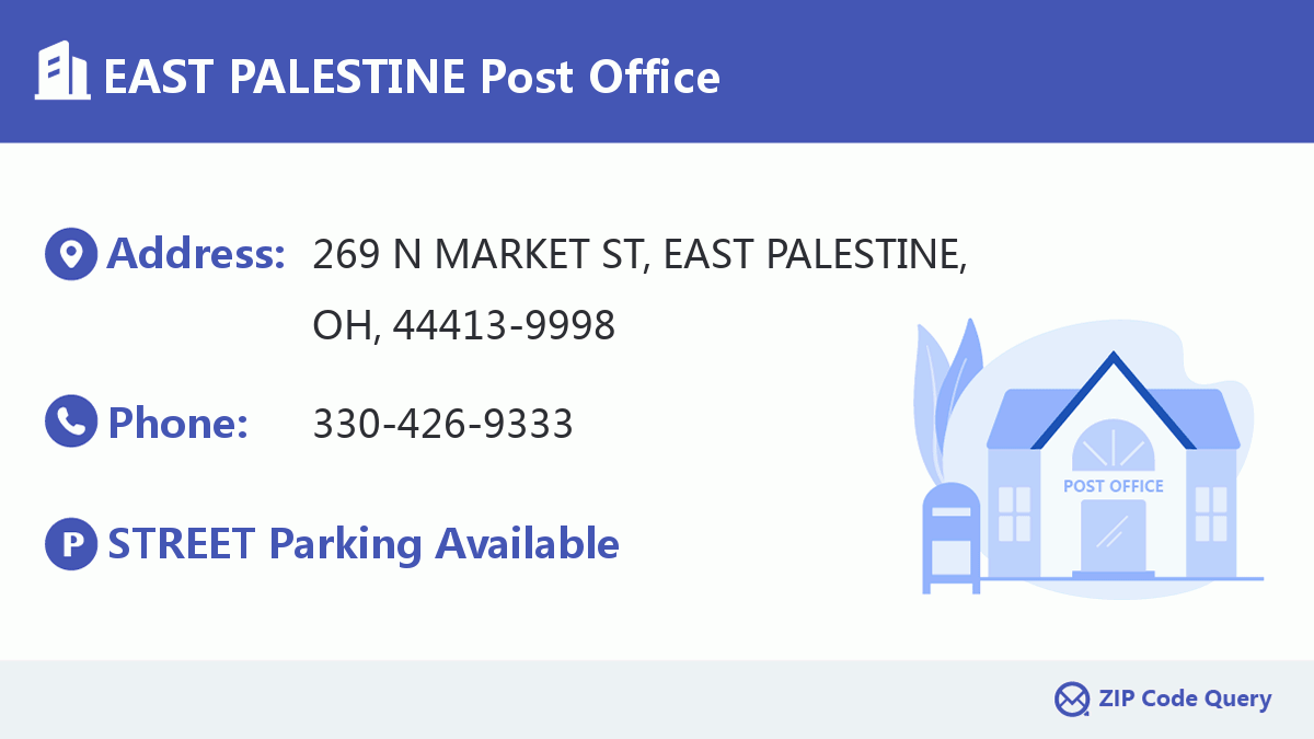 Post Office:EAST PALESTINE