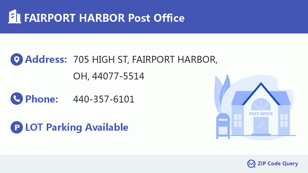 Post Office:FAIRPORT HARBOR