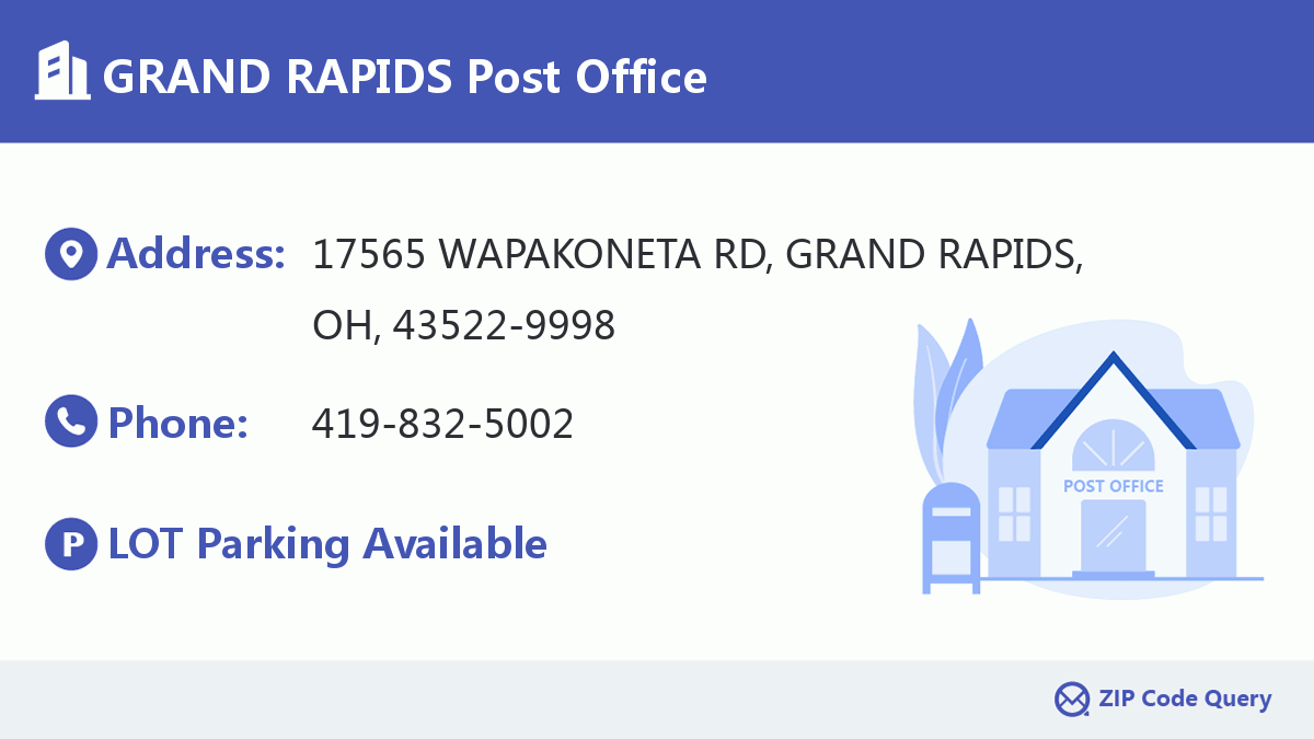 Post Office:GRAND RAPIDS