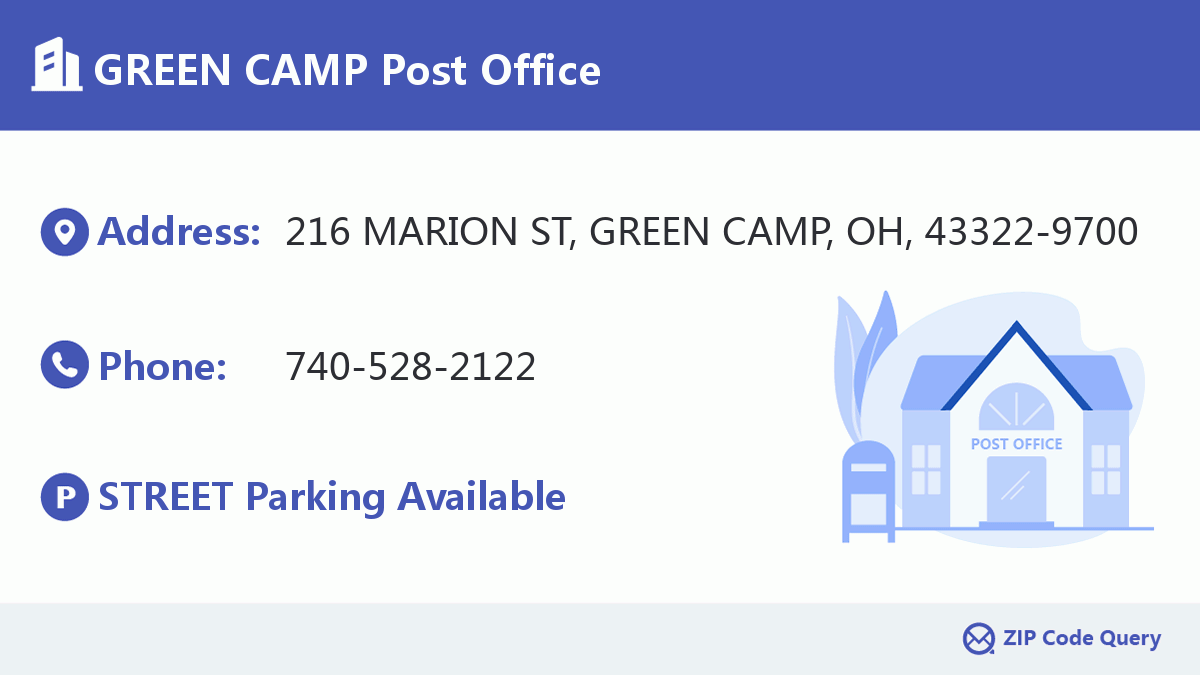 Post Office:GREEN CAMP