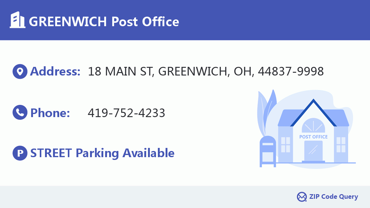 Post Office:GREENWICH