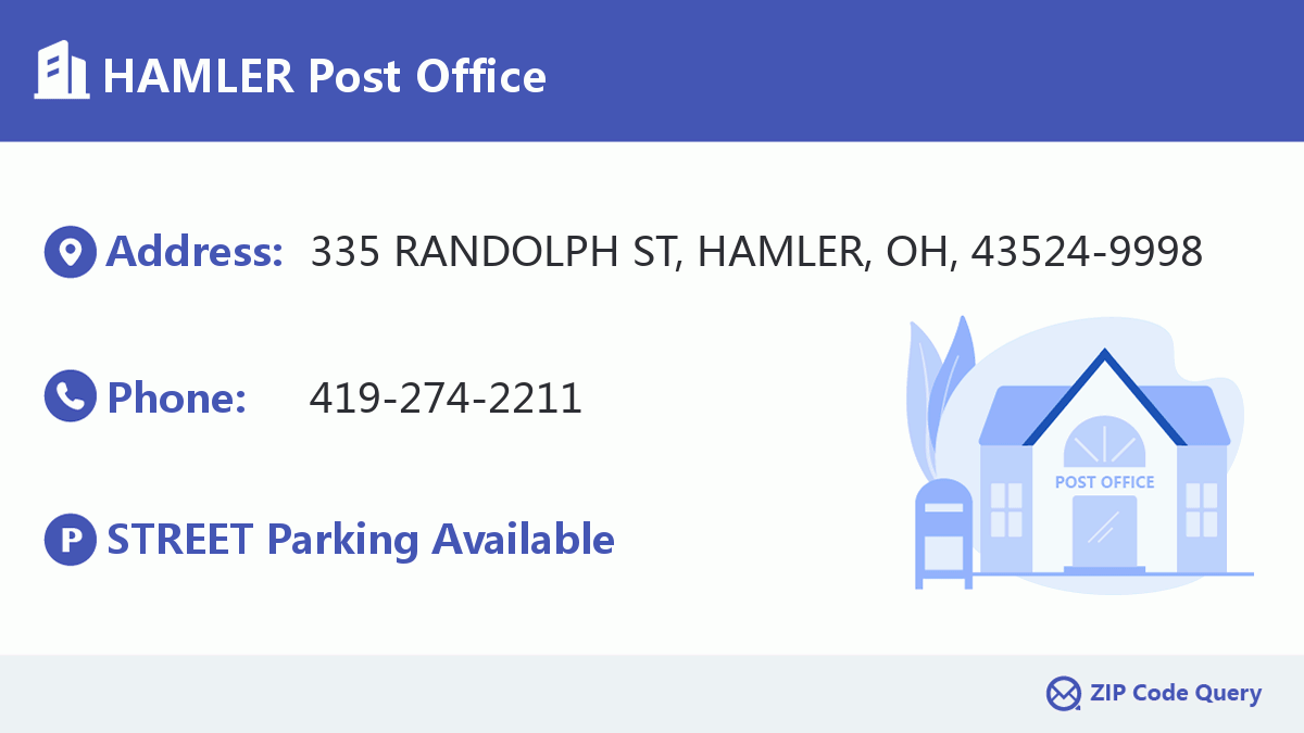 Post Office:HAMLER