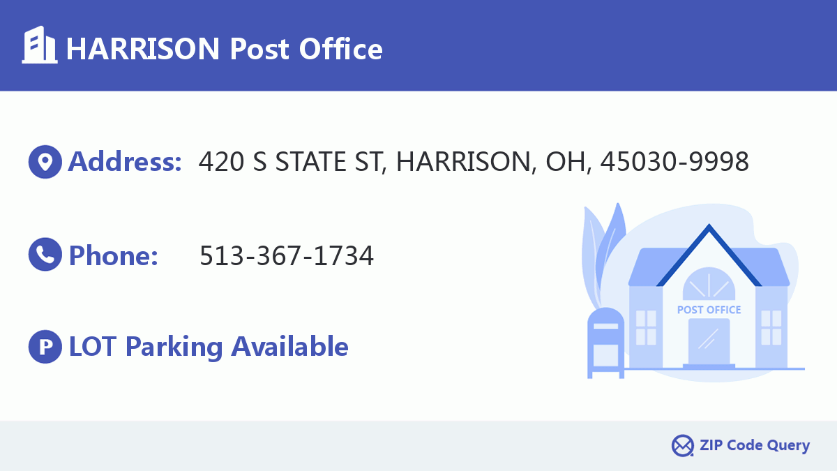 Post Office:HARRISON