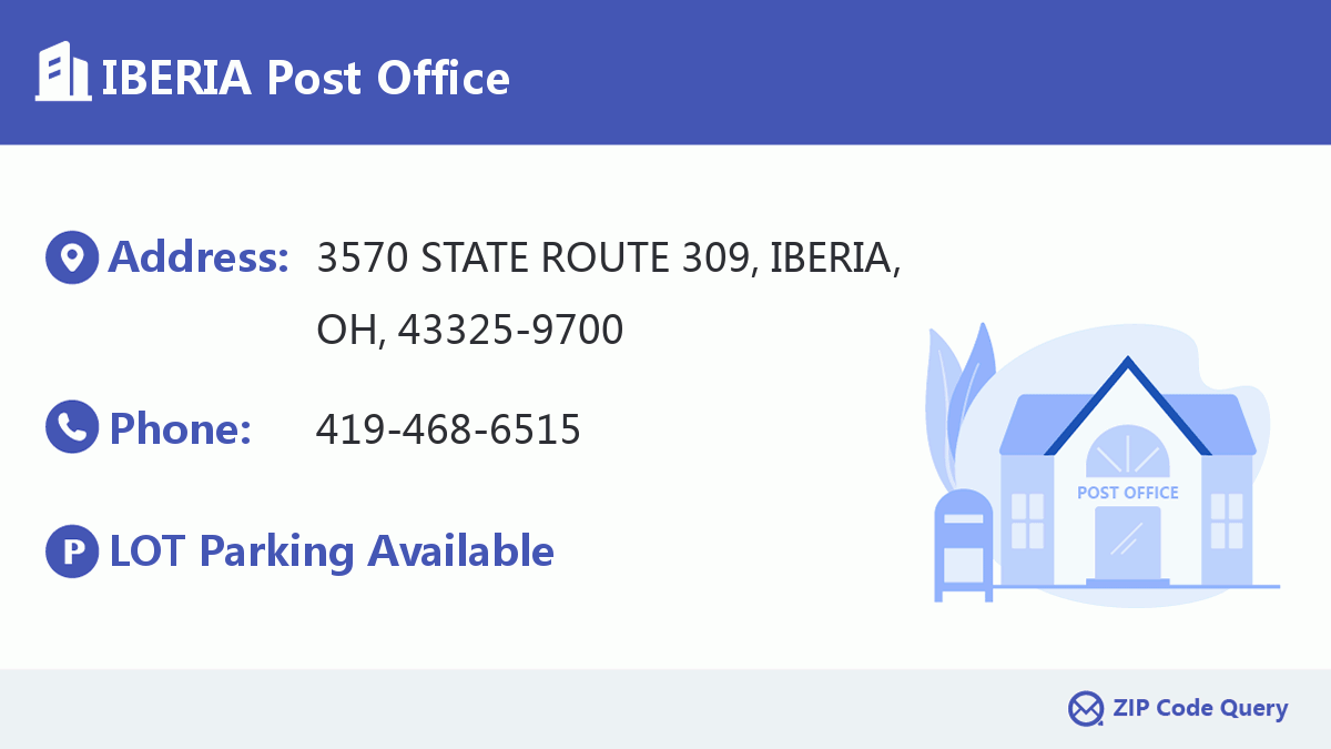 Post Office:IBERIA