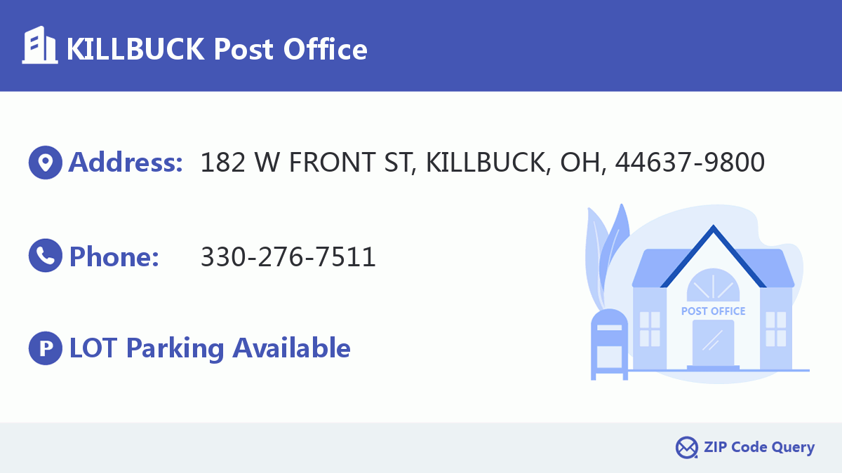 Post Office:KILLBUCK