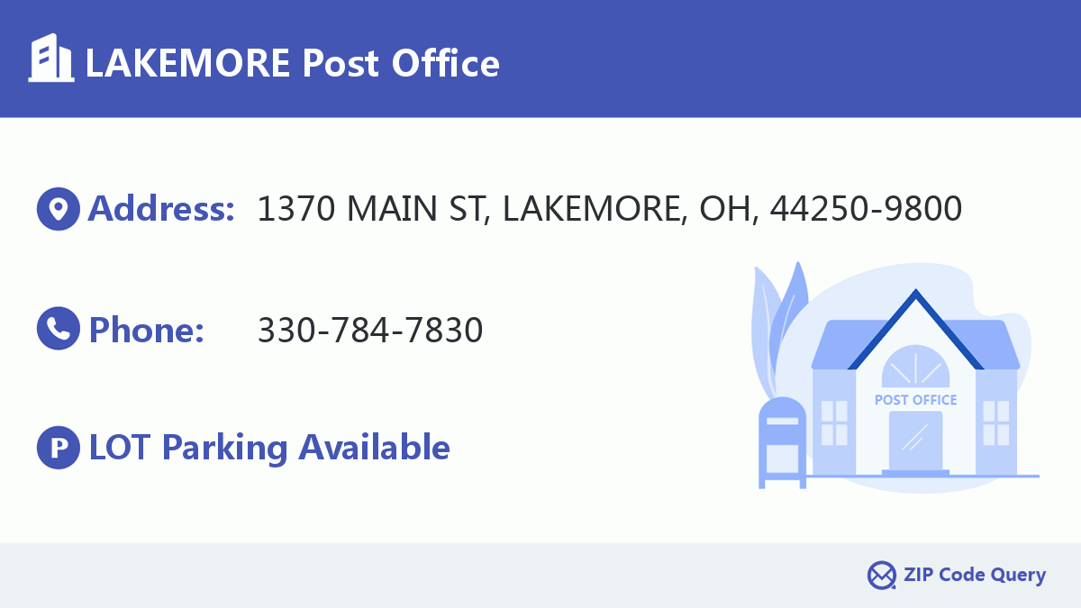 Post Office:LAKEMORE